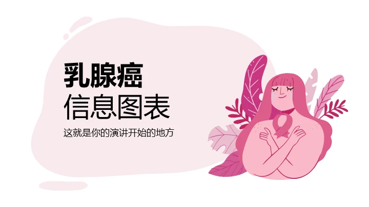 妇女健康乳腺癌病理分析通用PPT图表