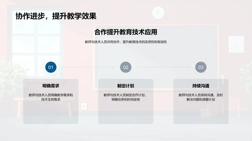 提升教学课件互动性PPT模板