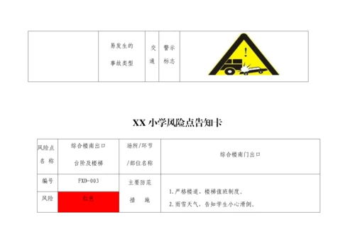 XX小学风险点告知卡(全套).docx