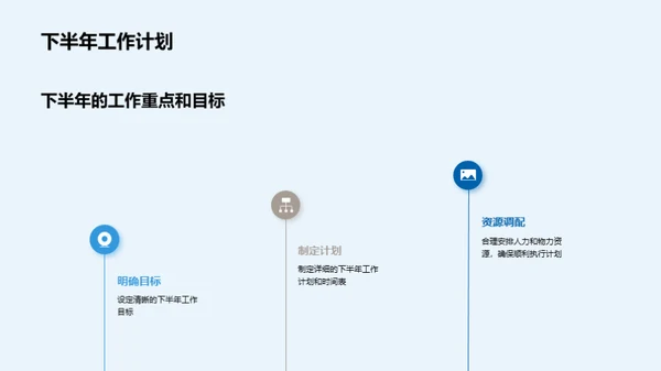 共创未来，挑战巅峰