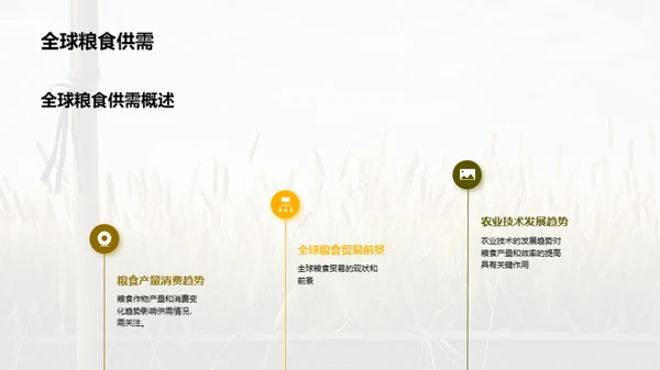 简约风农林牧渔教育活动PPT模板