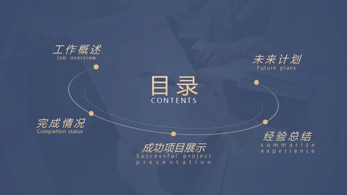 聚力同行赢享未来工作总结汇报通用PPT模板