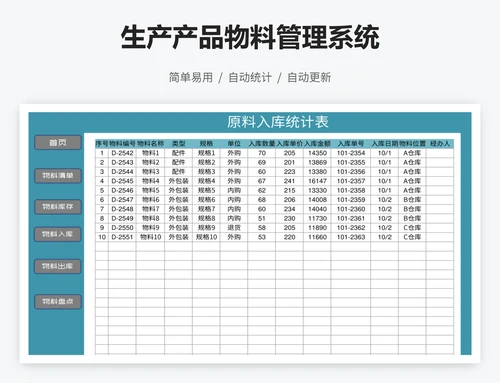 生产产品物料管理系统