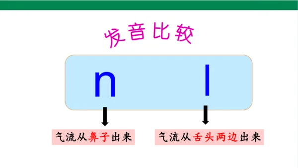 4dtnl第一课时课件