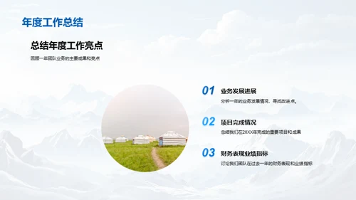 团队逐梦：年度业绩回顾