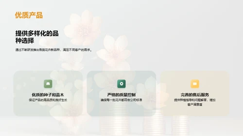 花卉事业的崭新篇章