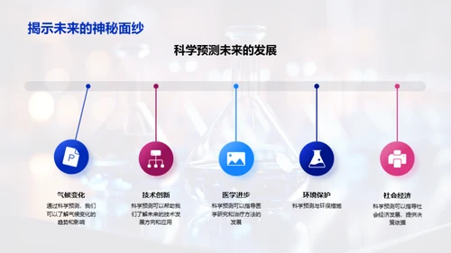 科学探索之旅