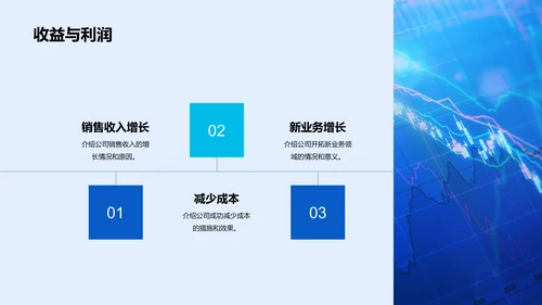 蓝色商务企业年度财报发布会PPT模板