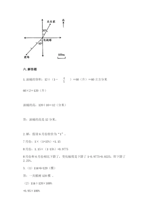 六年级下册数学期末测试卷附参考答案【精练】.docx