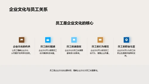 银行企业文化与社区建设