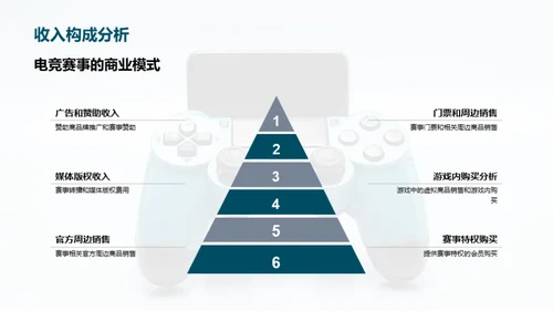 电竞电商融合新篇章