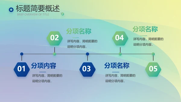 企业文化发展战略管理运营培训动态PPT