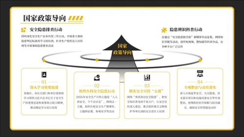 黑黄色安全生产月安全教育通用PPT模板