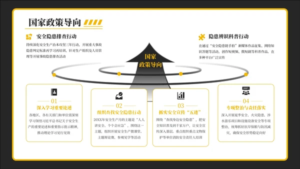 黑黄色安全生产月安全教育通用PPT模板