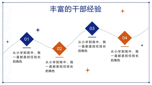 蓝城撞色简约几何竞选学生会主席PPT模板