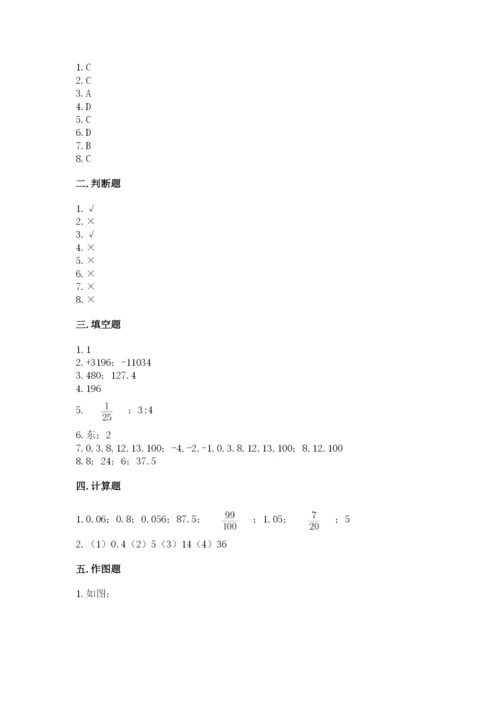 北师大版六年级下册数学 期末检测卷附参考答案（名师推荐）.docx