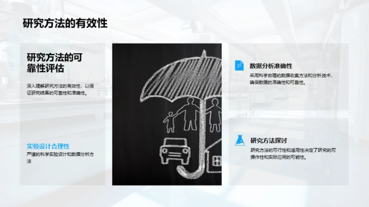 专科研究精彩透视