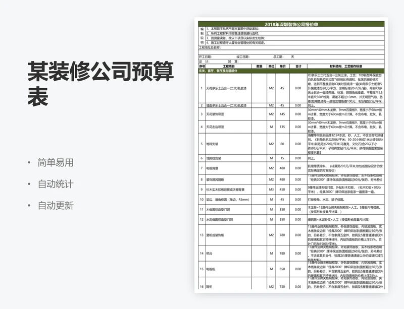 某装修公司预算表