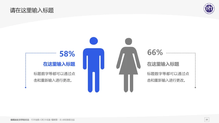 福建医科大学课题学术汇报毕业论文答辩通用PPT模板