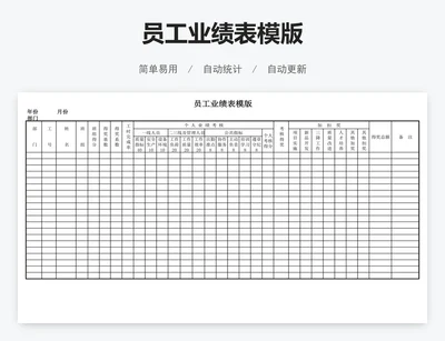 员工业绩表模版