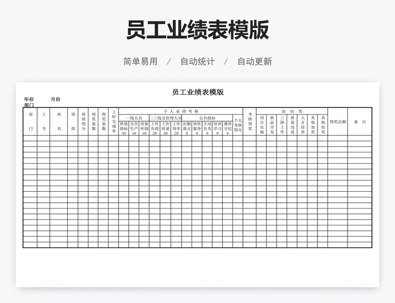 员工业绩表模版