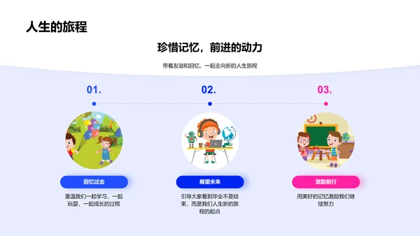 毕业季回顾PPT模板