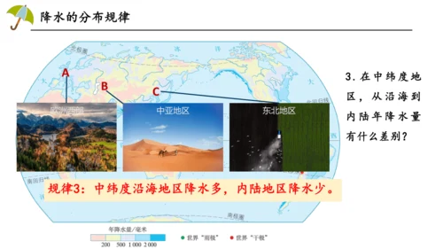 4.3降水的变化与分布课件（共17张PPT）