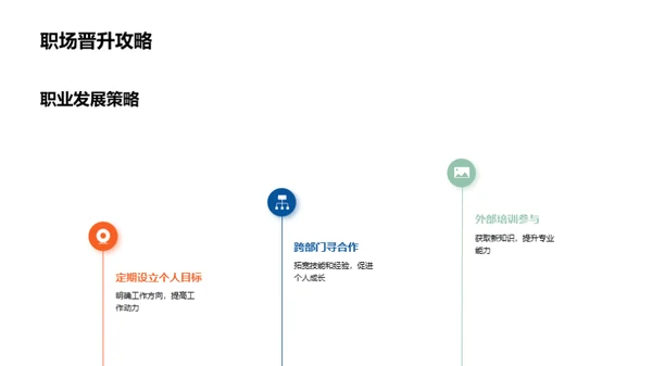 共创辉煌，实现潜力