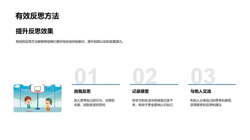 学期学习成果报告PPT模板