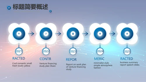 路演科技商业计划书商务动态PPT模板