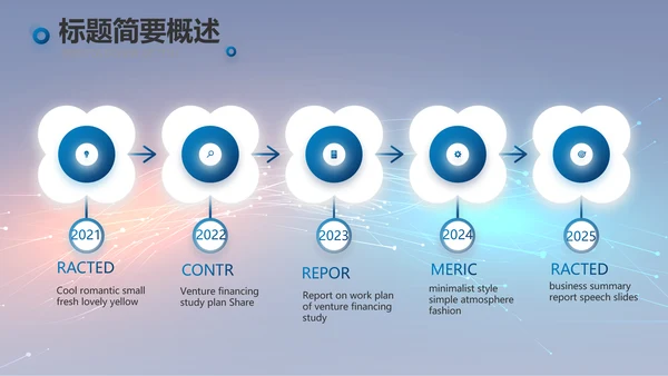 路演科技商业计划书商务动态PPT模板