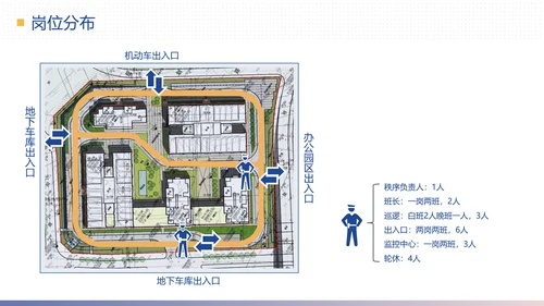物业公司简介合作提案计划方案PPT模板
