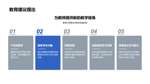 教育心理学答辩报告PPT模板