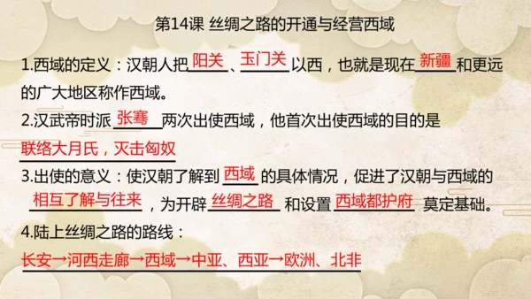 第三单元 秦汉时期：统一多民族封建国家的建立和巩固  单元复习课件（27张PPT）