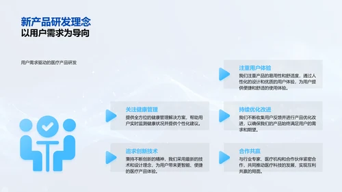 医疗产品竞赛路演PPT模板