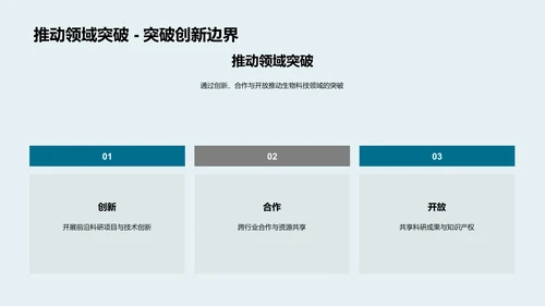 生物科技研发年度报告PPT模板