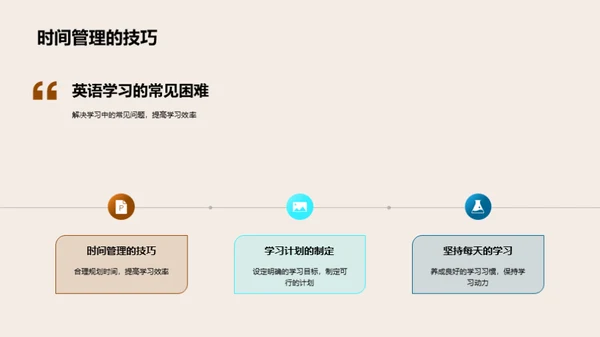 高二英语策略提升