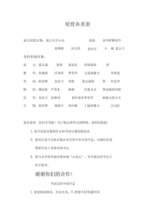 学习中存在的问题