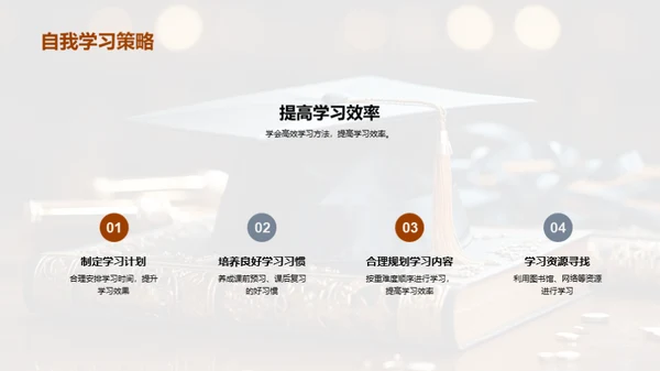 大学生活解密