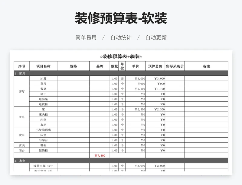 装修预算表-软装