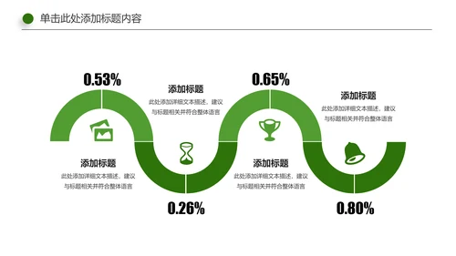 绿色环保地球节能低碳保护环境动态PPT模板