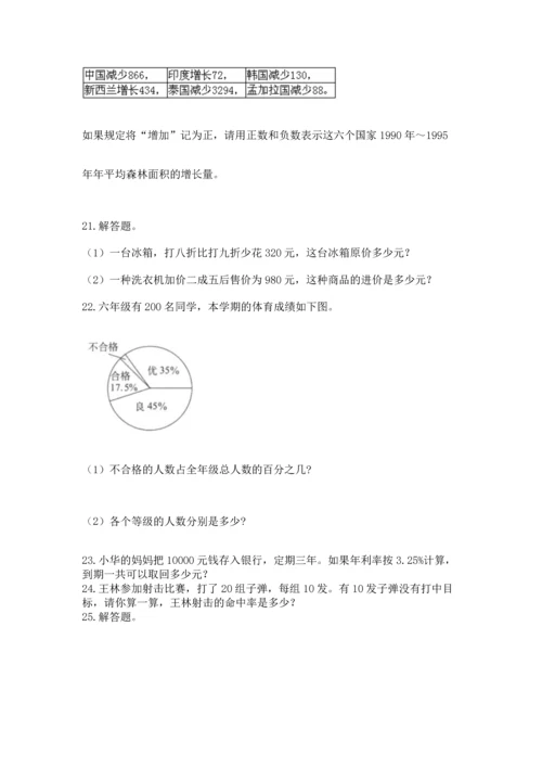 六年级小升初数学解决问题50道精品【a卷】.docx