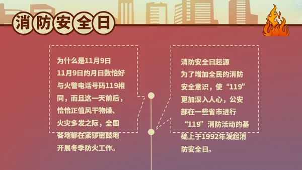 消防安全日宣传火警火灾通用PPT模板