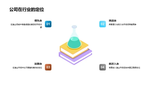 渔业革新与蓝海策略