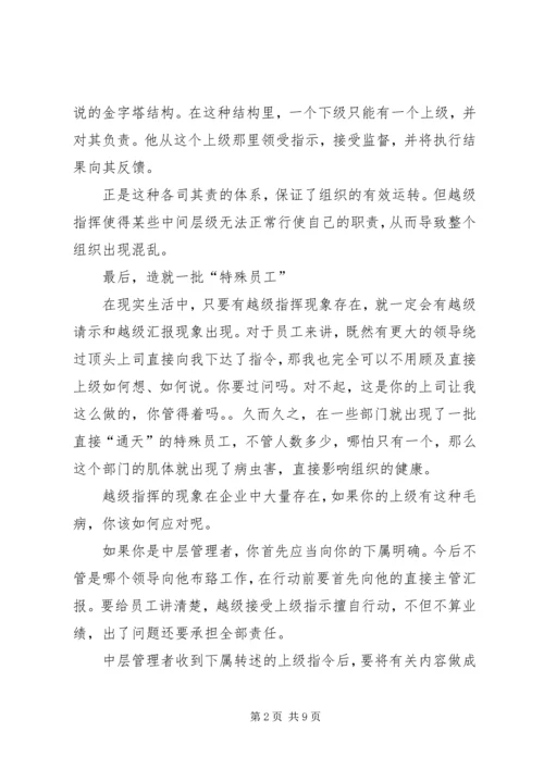 关于出现越级信访问题的检讨书 (3).docx