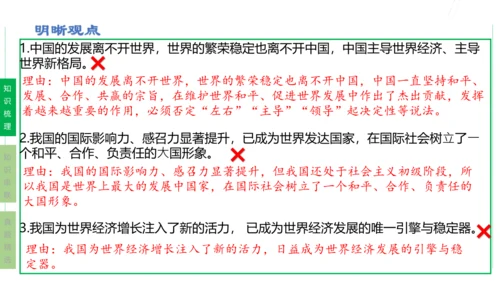 第二单元  世界舞台上的中国单元复习课件(共46张PPT)2023-2024学年度道德与法治九年级下