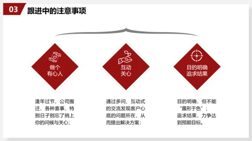 有效跟进客户销售技巧员工培训PPT模板