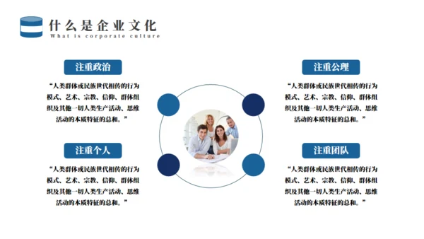 蓝色企业文化培训通用PPT模板