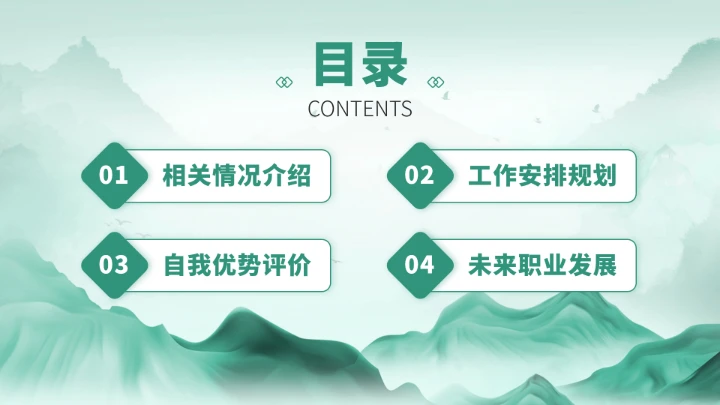 绿色高端风大学生职业生涯规划PPT模板