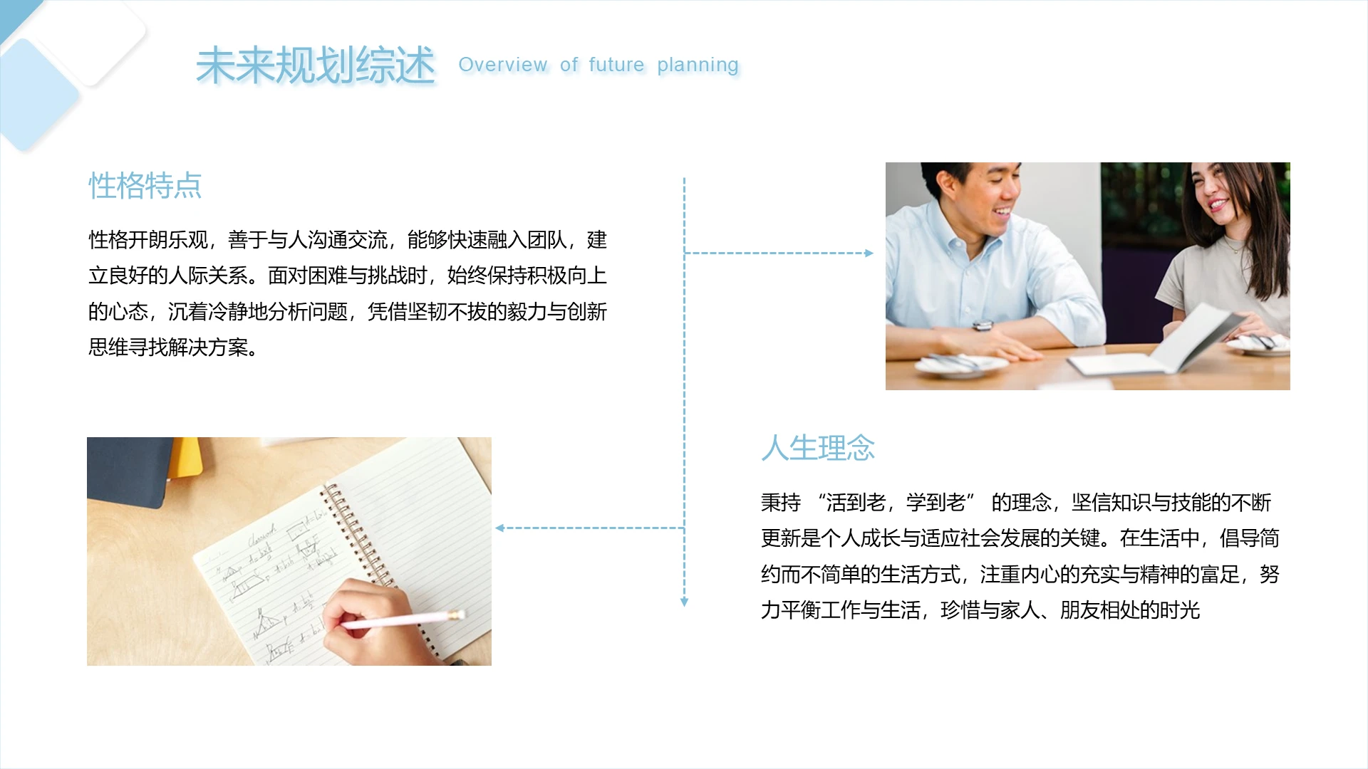 商务风含图片PPT关系